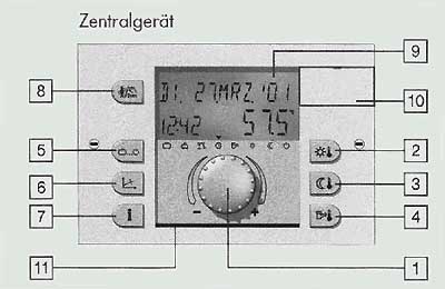 Zentralsteuerung