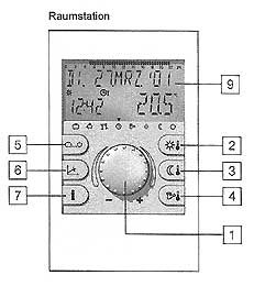 Raumstation